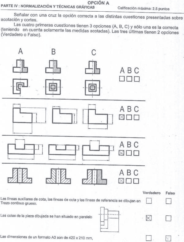 Test de acotación Primera parte Trazoide