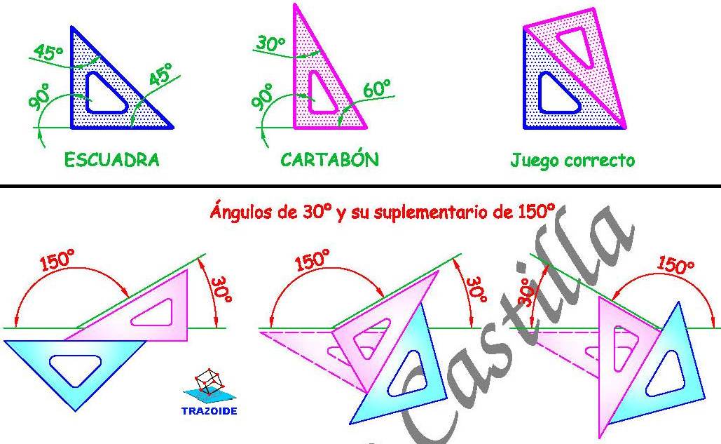 Ángulo de 75º TRAZOIDE