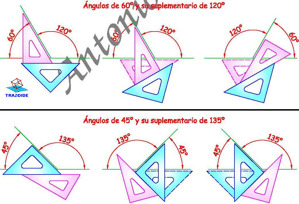 Dibujar o medir ángulos con la escuadra y el cartabón Trazoide