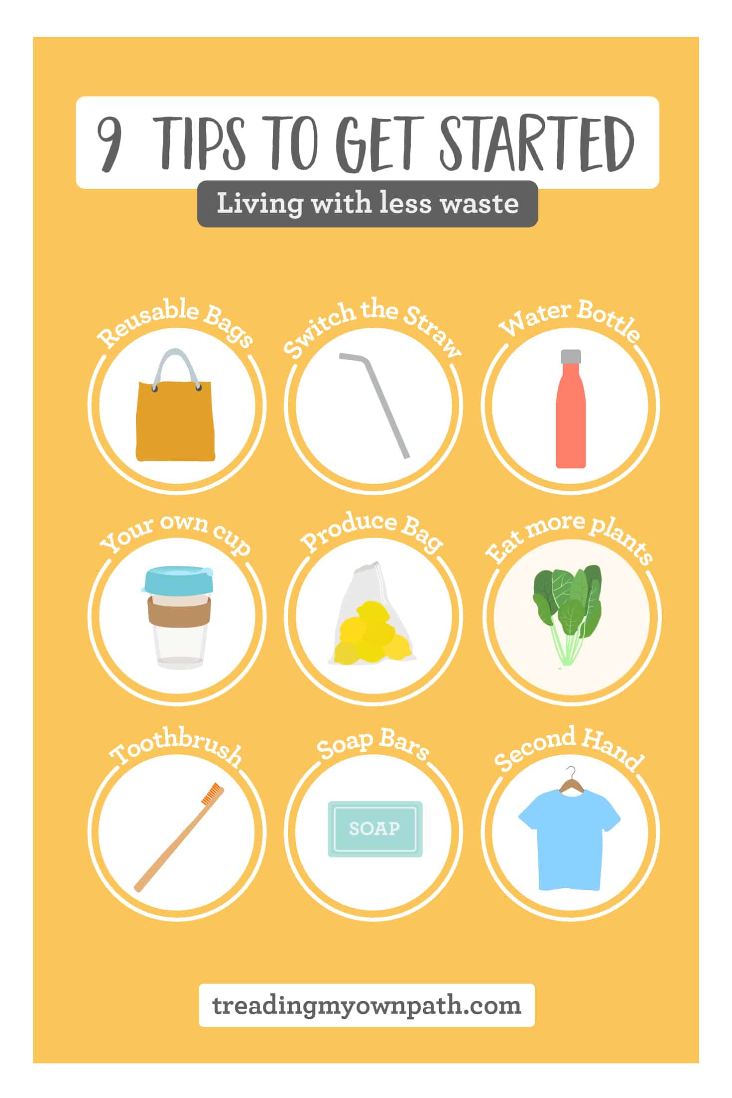 Tips To Use Less Plastic