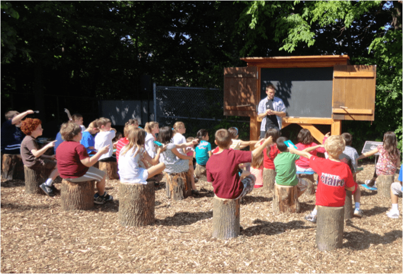 Pros And Cons Of Outdoor Classroom For Kindergarten