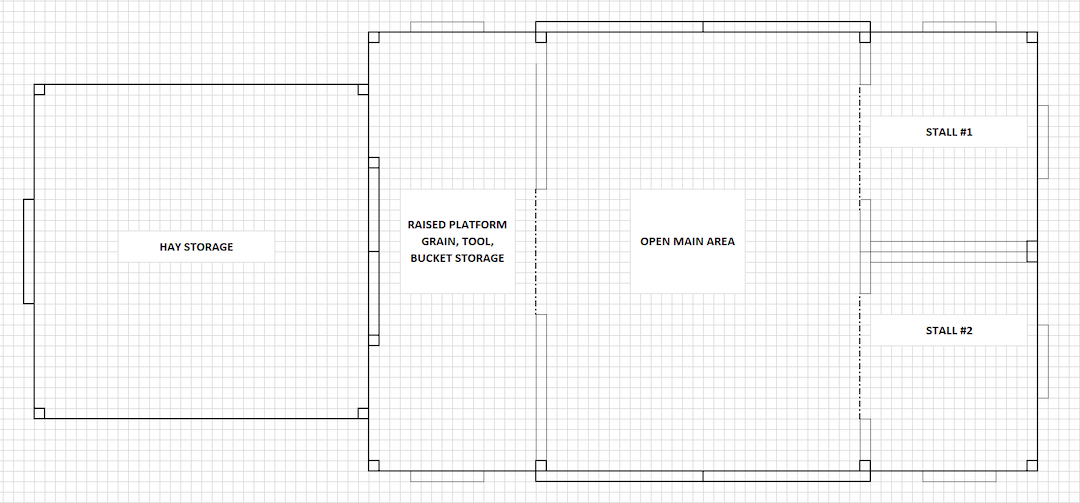 How to Plan a Small Barn Layout » Tree Farm Design Co.