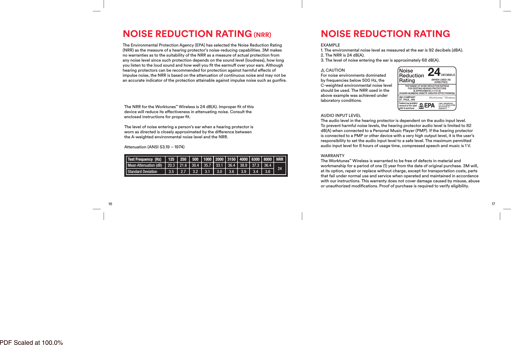 Adobe Indesign Cs6 User Manual Pdf newqc