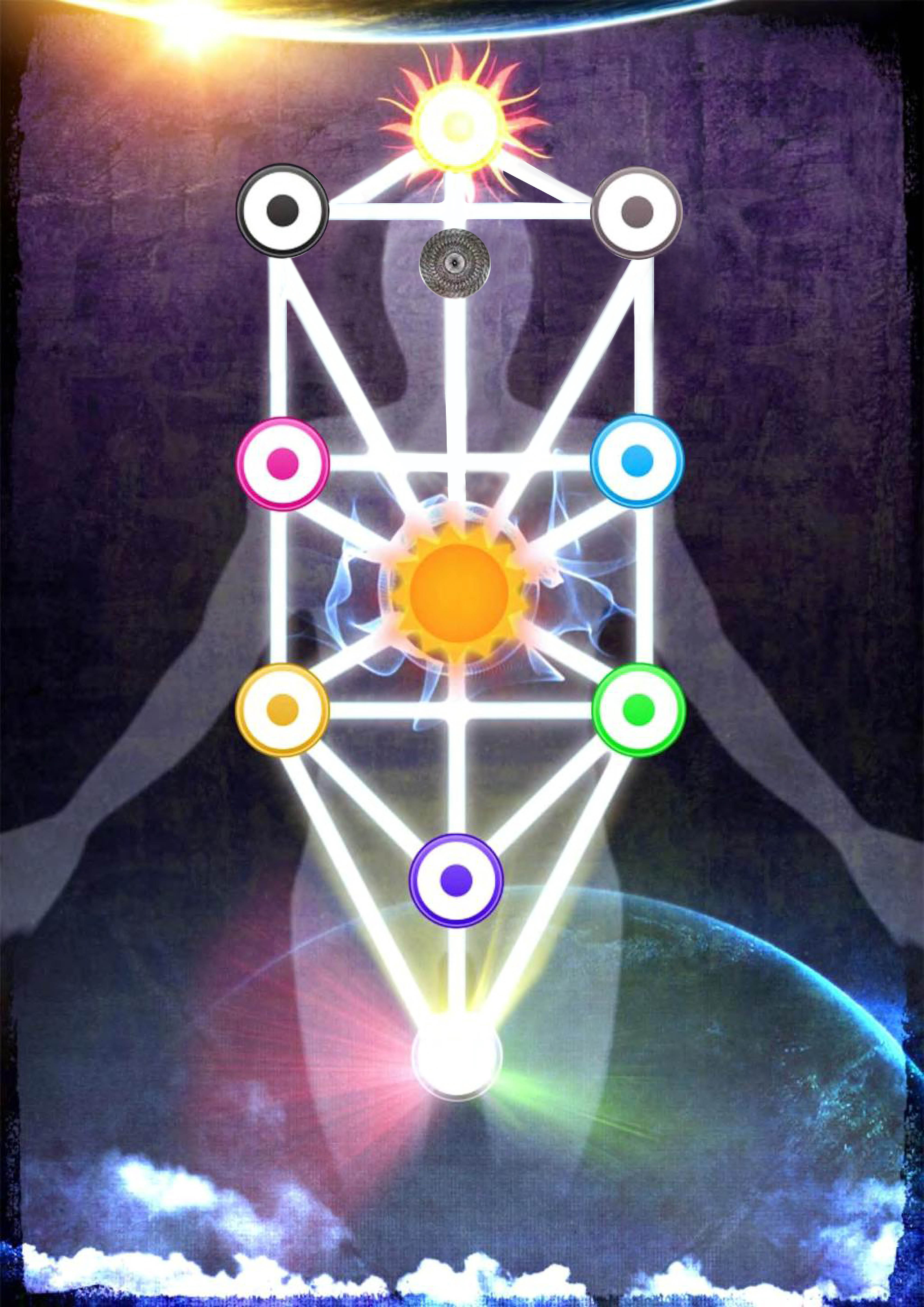 Kabbalah Study Group | treeoflifeteachings.com