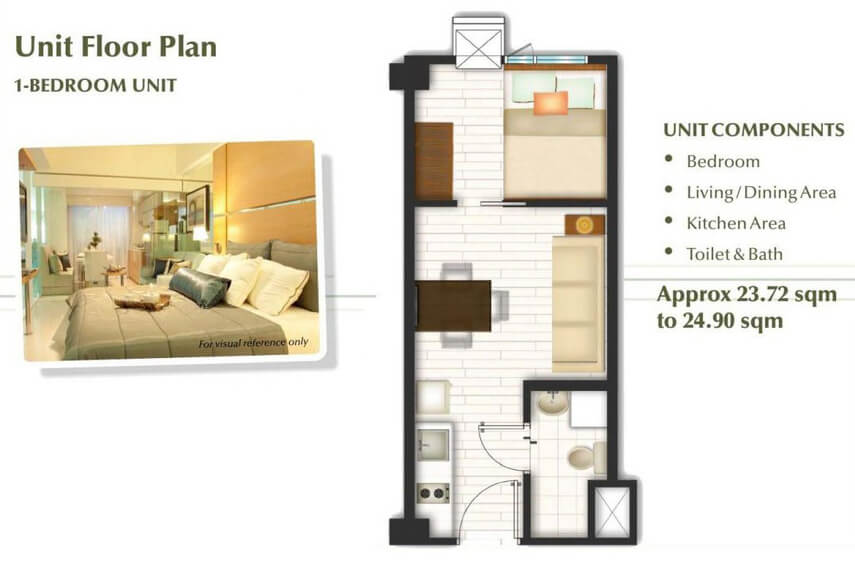 Units and Prices Trees Residences