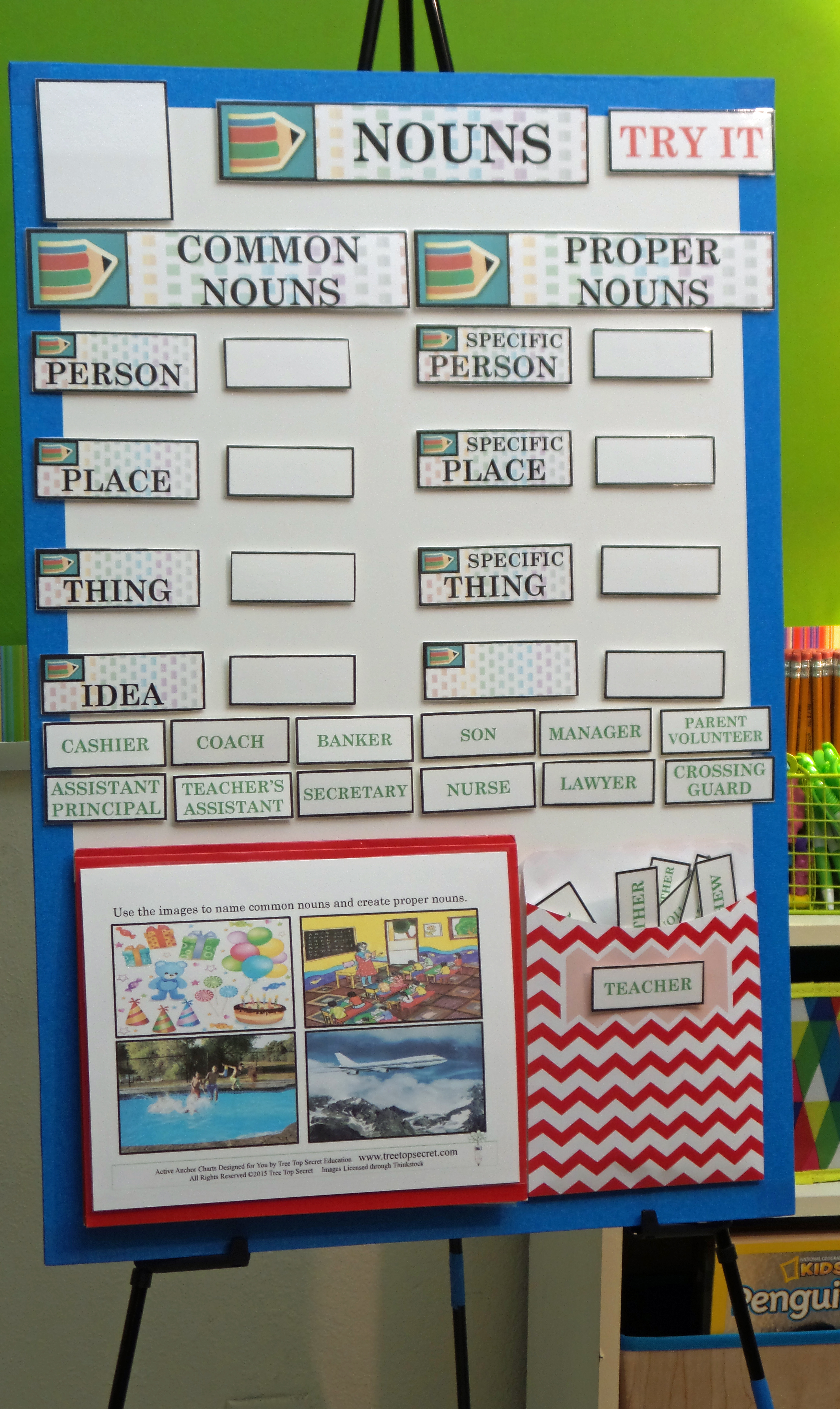Proper Noun Anchor Chart