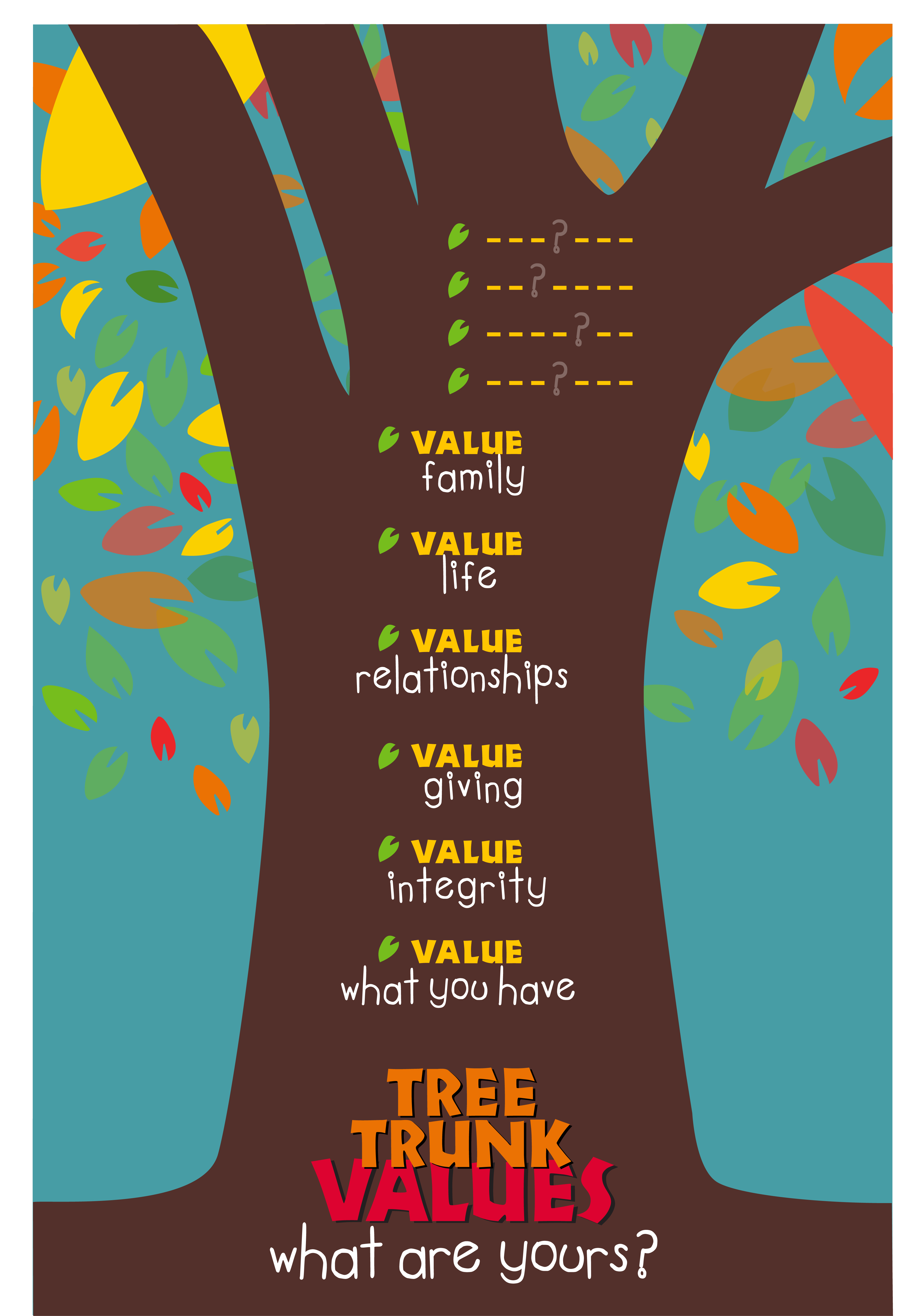Tree Trunk Values What Are Yours?