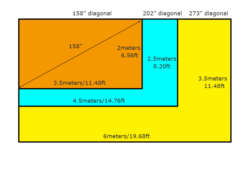 Is 169 aspect ratio important when buying led video wall? TreeVisuals