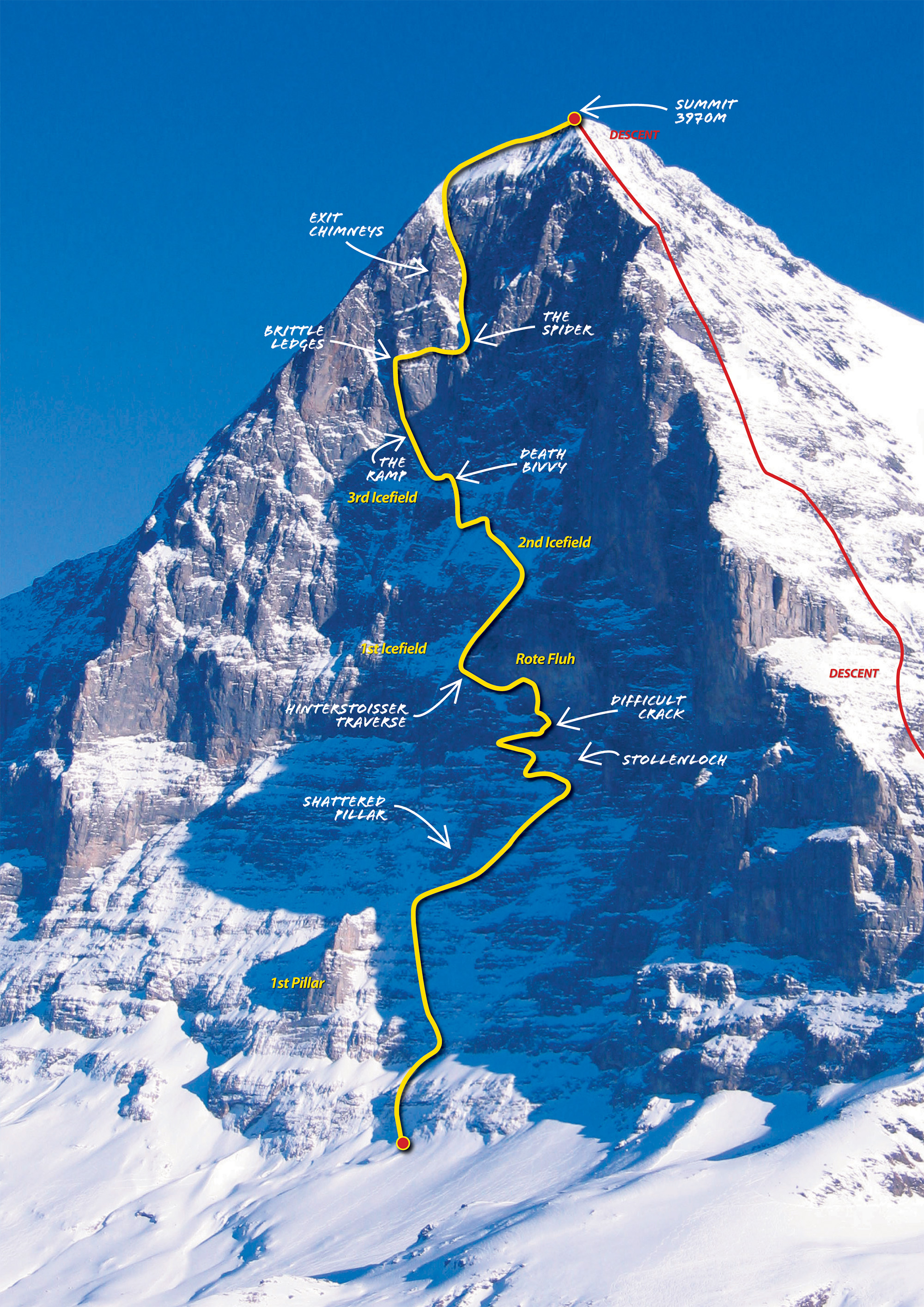 Routes North Face of the Eiger Trek & Mountain