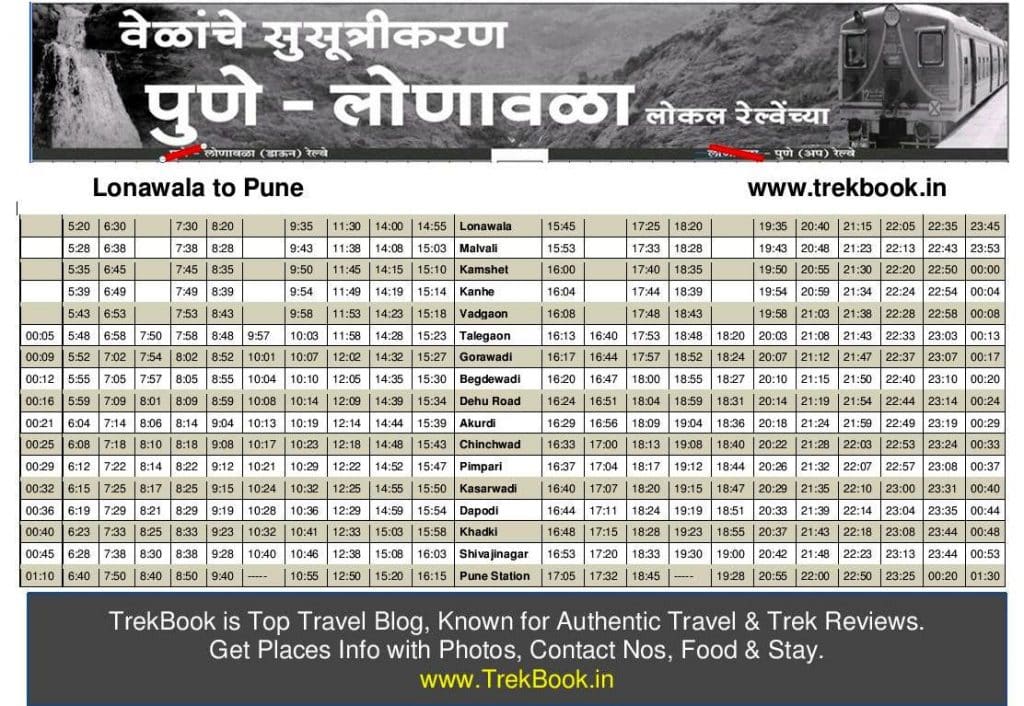 Pune Lonavala local train UPDATED New timetable PDF 2020