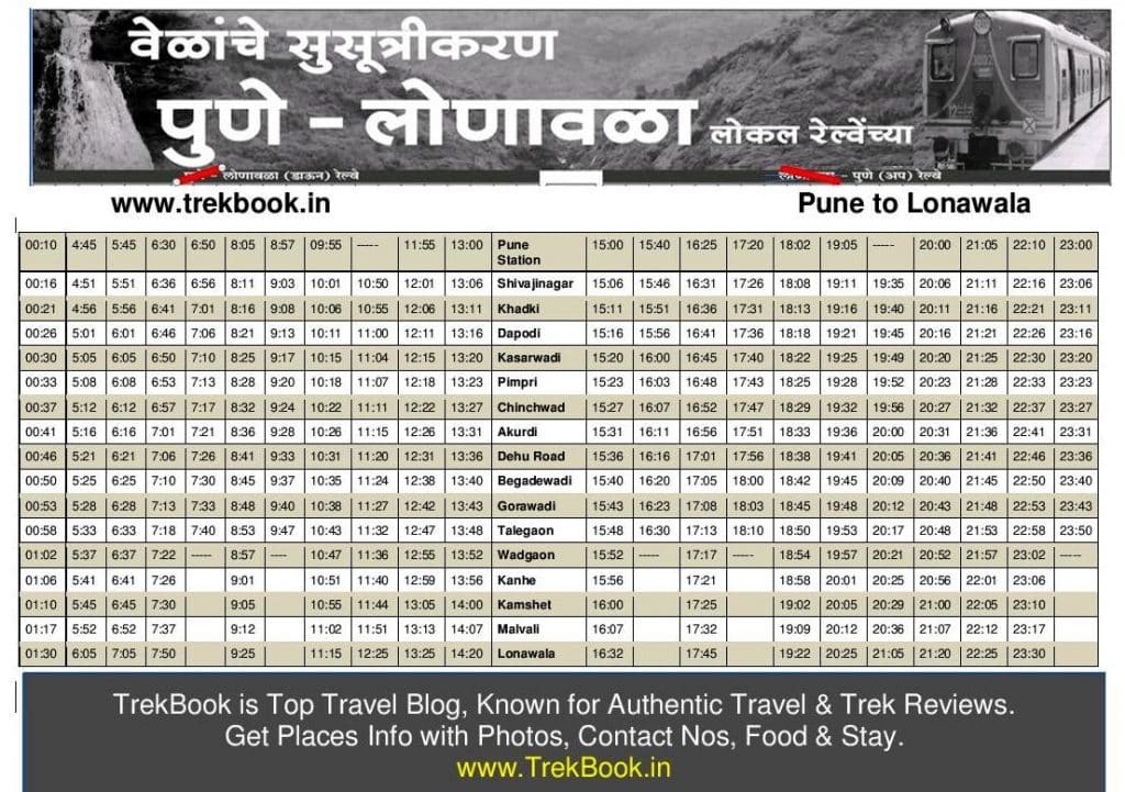 New Pune Lonavala local train timetable [2018 With tourist destinations]