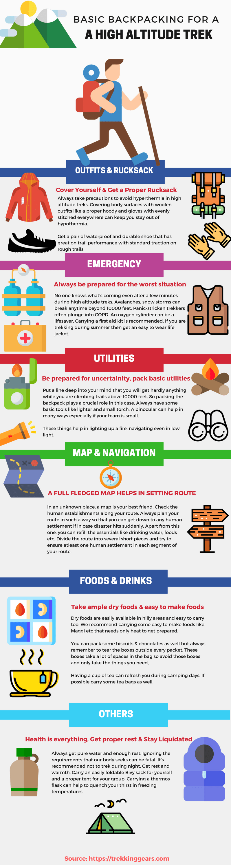Basic Backpacking Tips for High Altitude Treks (Infographic)