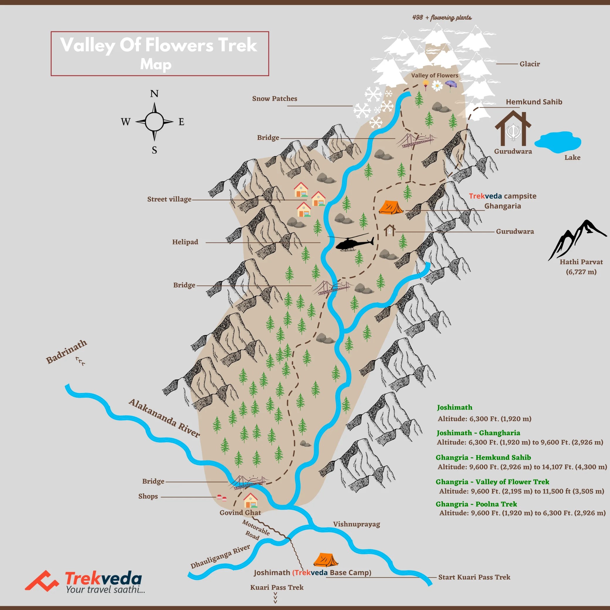 Valley Of Flowers Trek Best Monsoon Trek Flat 50 OFF Trekveda