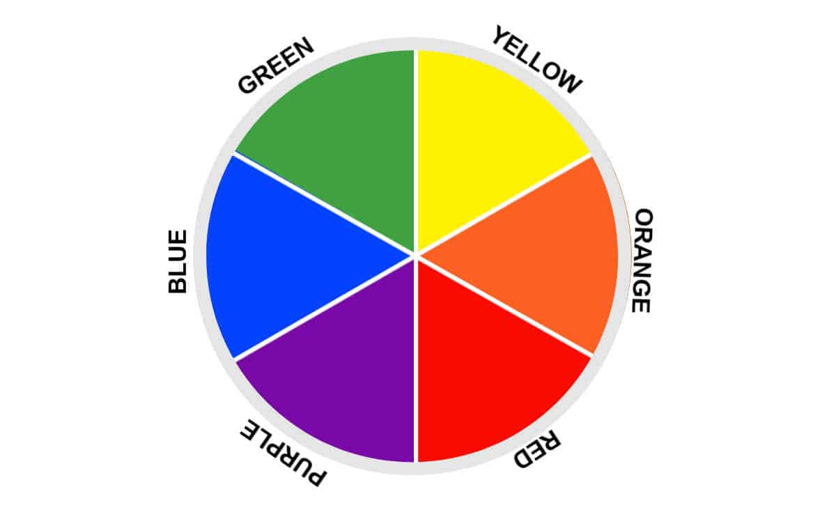 Color Mixing How to Mix Brown Acrylic Paint Trembeling Art