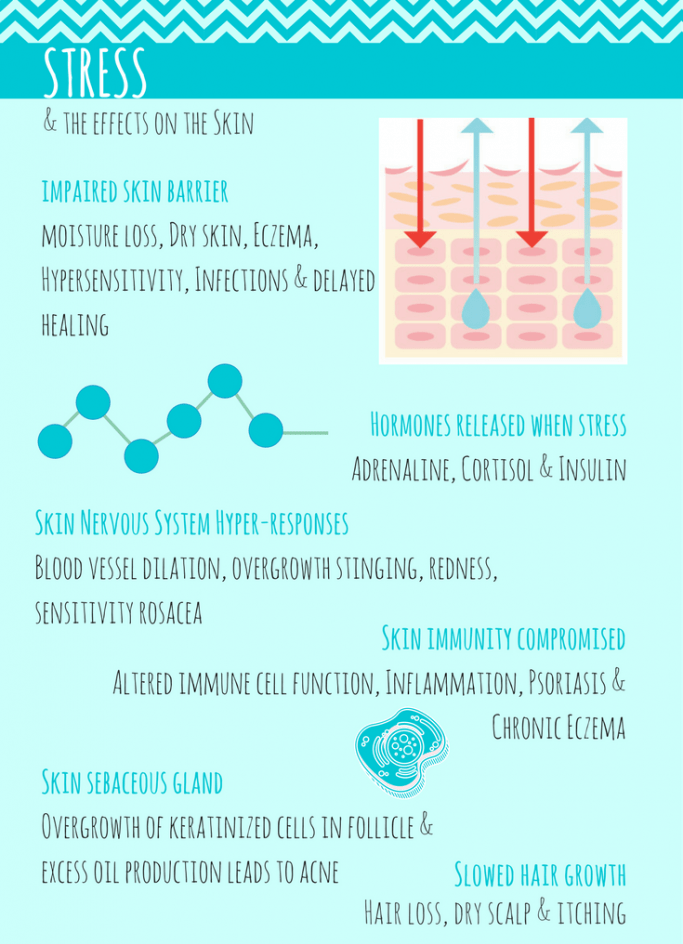 How Tremotyx Beats the Side Effects of Using Steroids for Treating