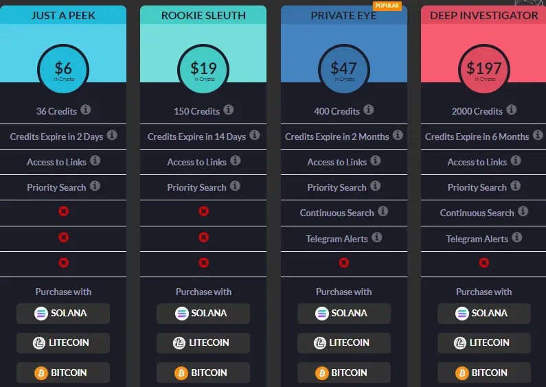 FaceCheck.ID A Powerful Face Recognition AI (Free Trial)