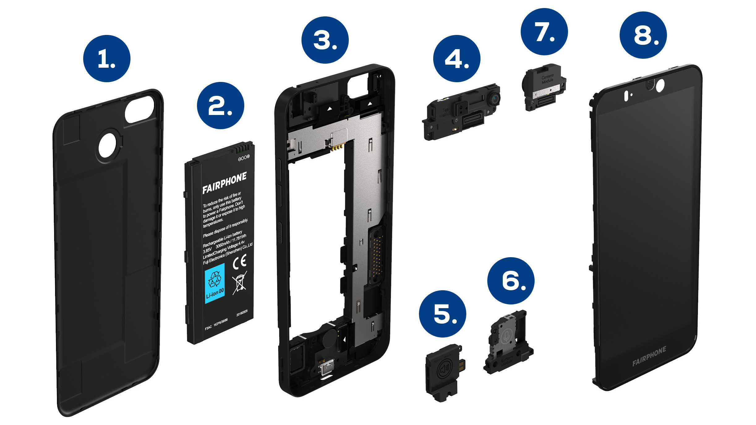 Fairphone Reparieren, lange nutzen, Umwelt schonen EURONICS Trendblog