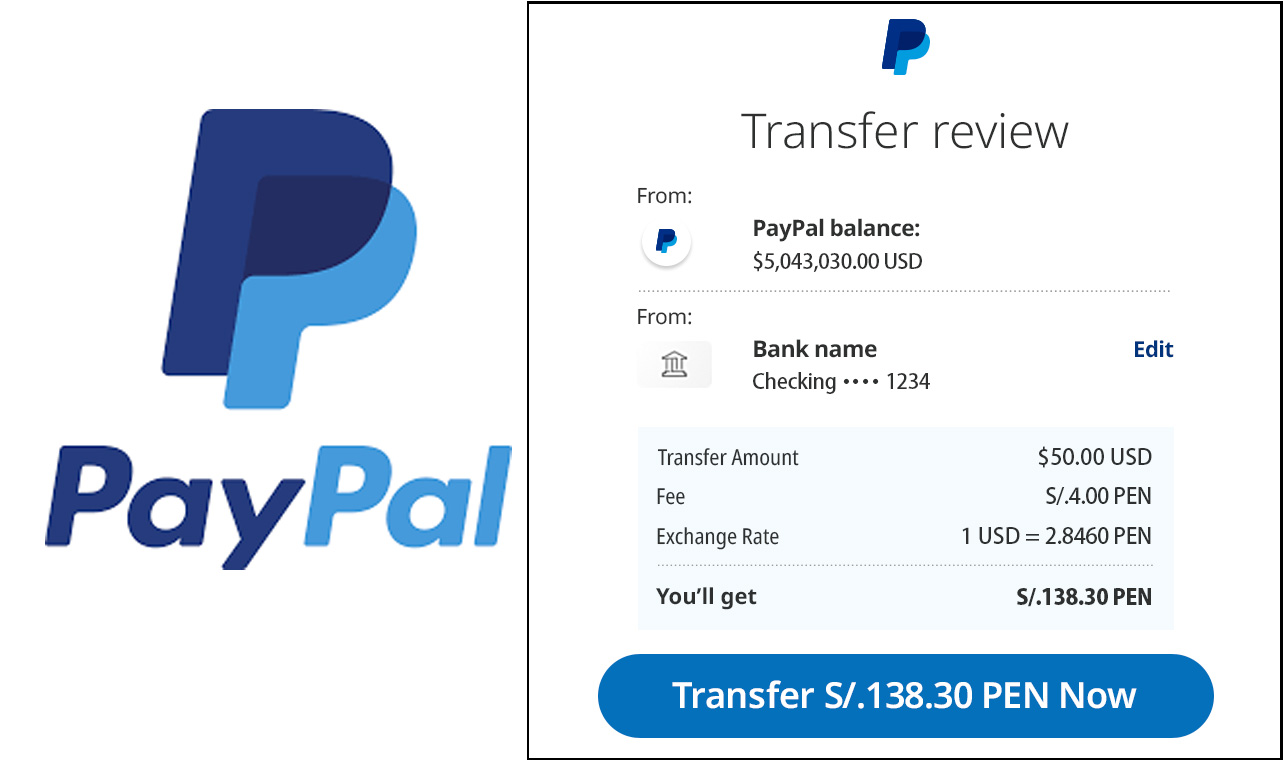 PayPal Withdrawal How to Withdraw From PayPal TrendEbook