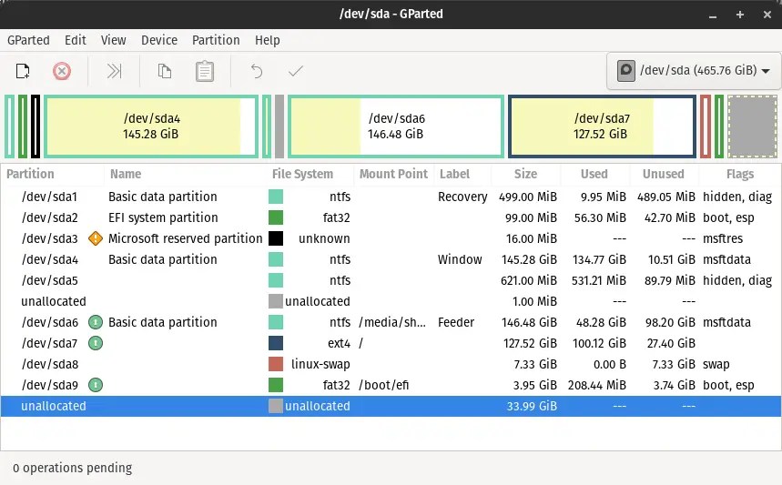 Complete Guide on Gparted for all Linux Distribution TREND OCEANS