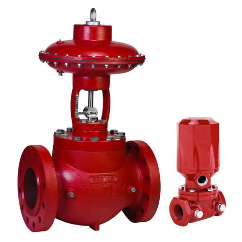 Three Way Control Valves Trend Services