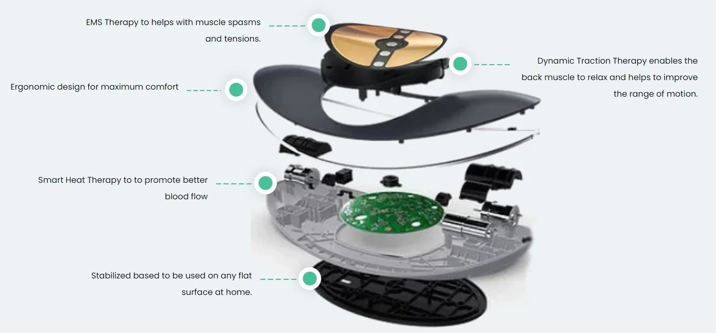 SpinalTrax Review All You Need to Know About Spinal Trax Lumbar Tract