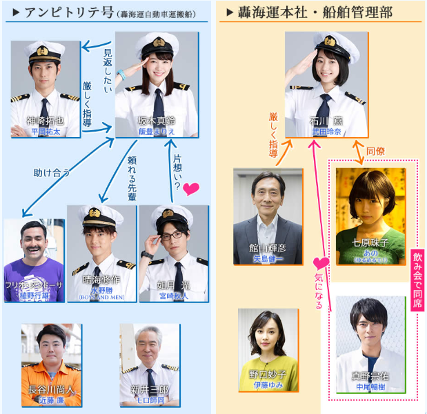 ドラマ｜マジで航海してますの動画を全話無料フル視聴できる配信サイトを徹底比較！ - テレドラステージ マジで航海してます2 第1話動画見逃し 飯豊まりえ＆武田玲奈主演！ | 動画配信サービスまとめサイト