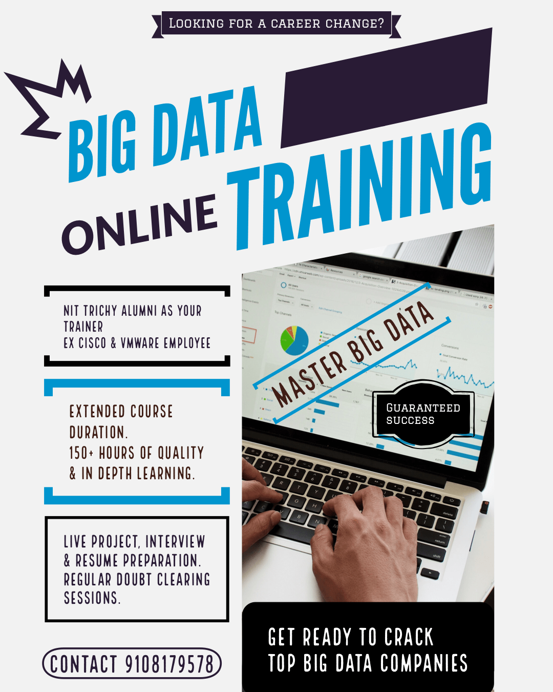 Big Data Online Training TrendyTech