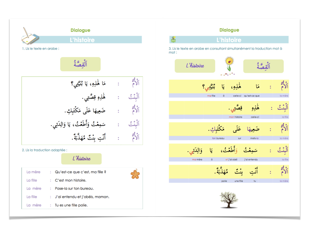 Exemple De Texte Arabe Traduit En Francais Exemple de Texte