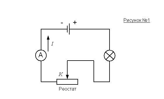 Как изображают реостат на электрических схемах. Реостат на схеме электрической цепи. Схема включения реостата в электрическую цепь. Схема подключения реостата в цепь. Реостат в цепи схема.