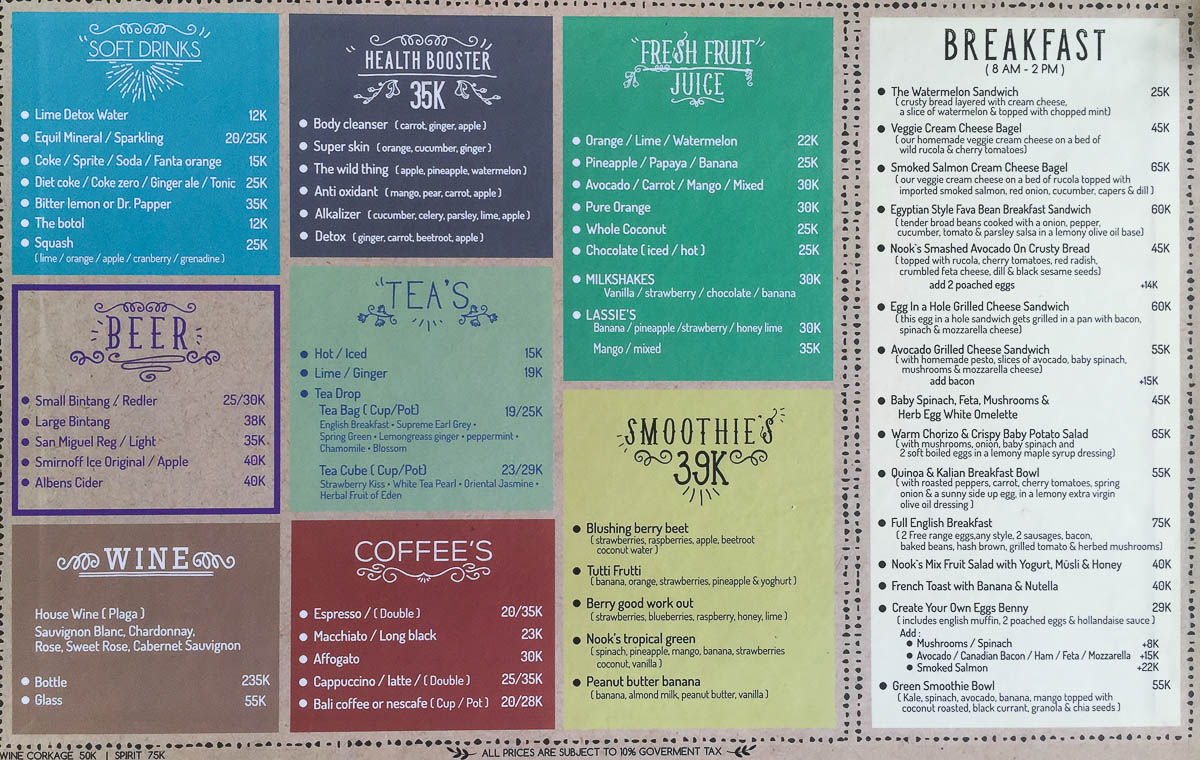Top 5 Bang For The Buck Cafes In Bali Ucars