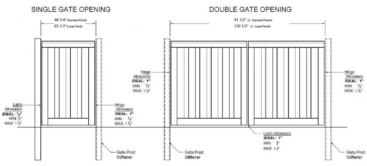 Affordable Fence Gates Trex Fencing FDS