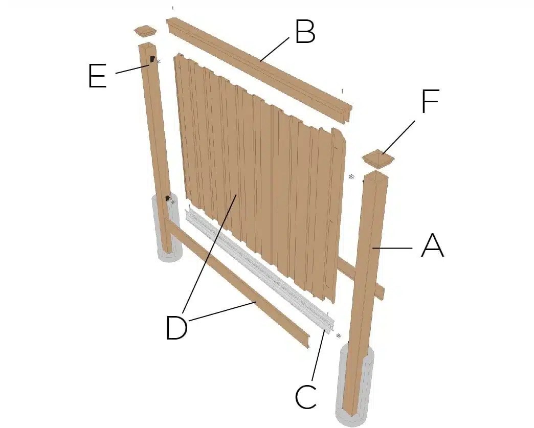 Trex Seclusions Components Composite Fence System FDS