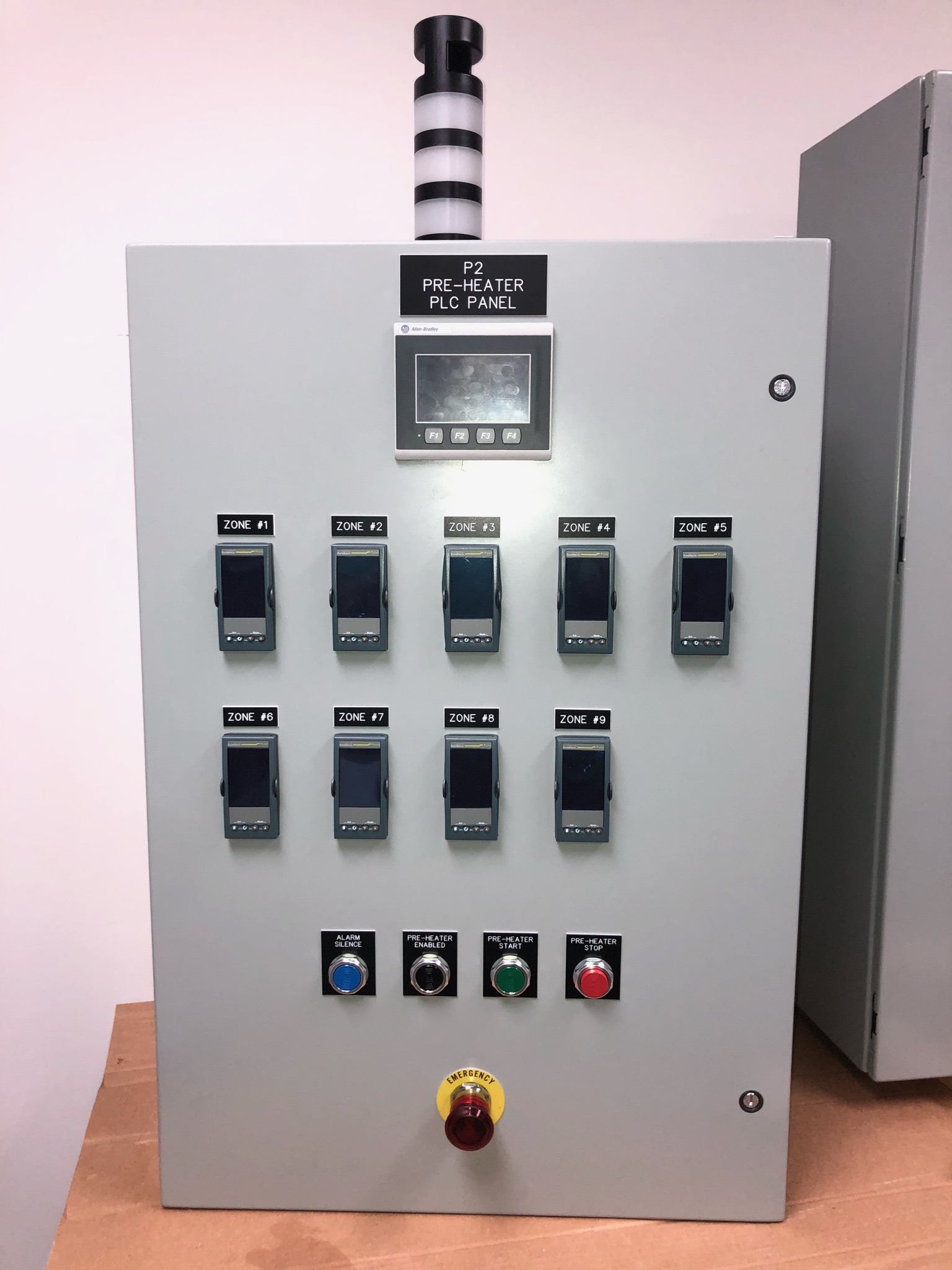 Servo Control Panel triadpower