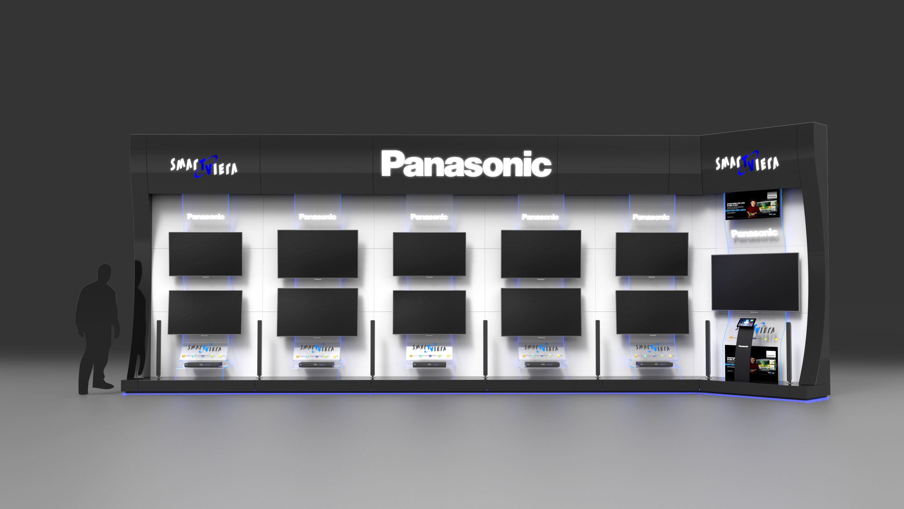 Panasonic – T R I A L I T Y