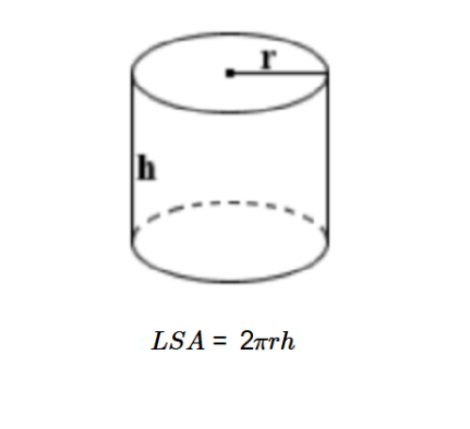 Lateral Surface of a Cylinder Calculator