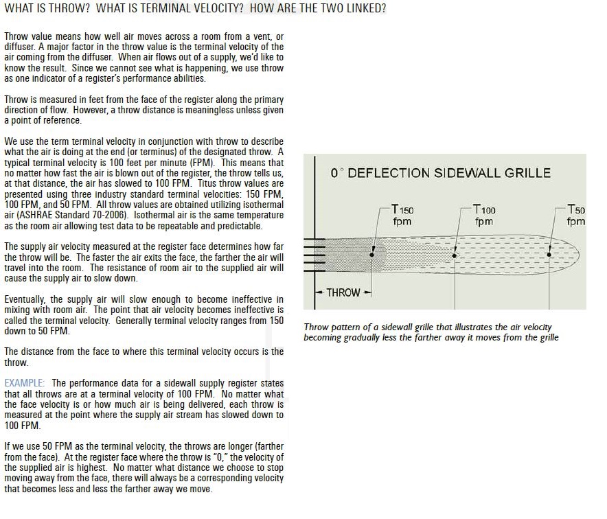 Titus What is Throw? What is Terminal Velocity? How are the two