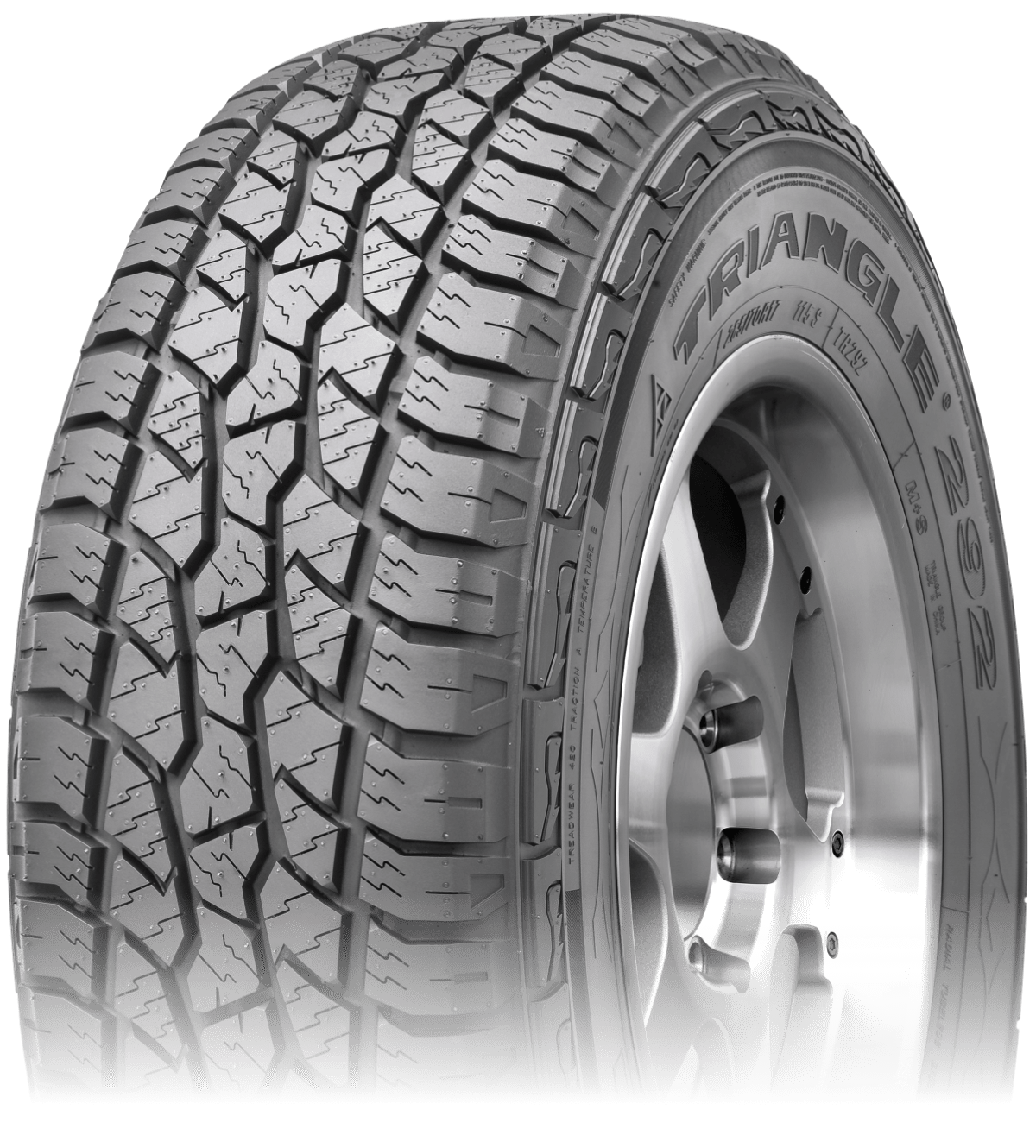 Triangle Tire Canada