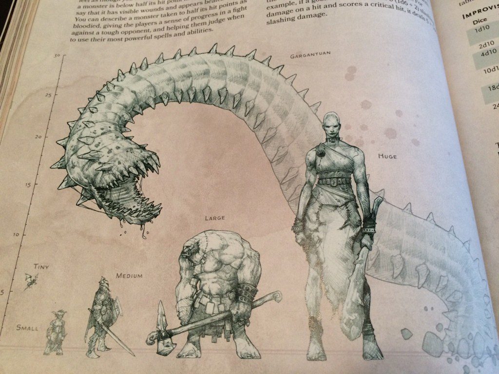 Anteprima Guida del DM #19 - La prima recensione e alcune immagini