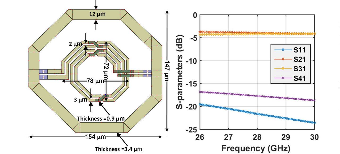 LumpedElement Circuit Triblemany