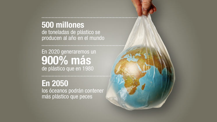 Presentan un proyecto para reducir el uso de productos plásticos El