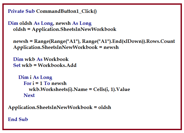 Creation of Sheets based on Data exists in a cell