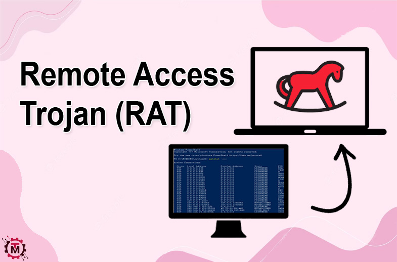 What is Remote Access Trojan RAT