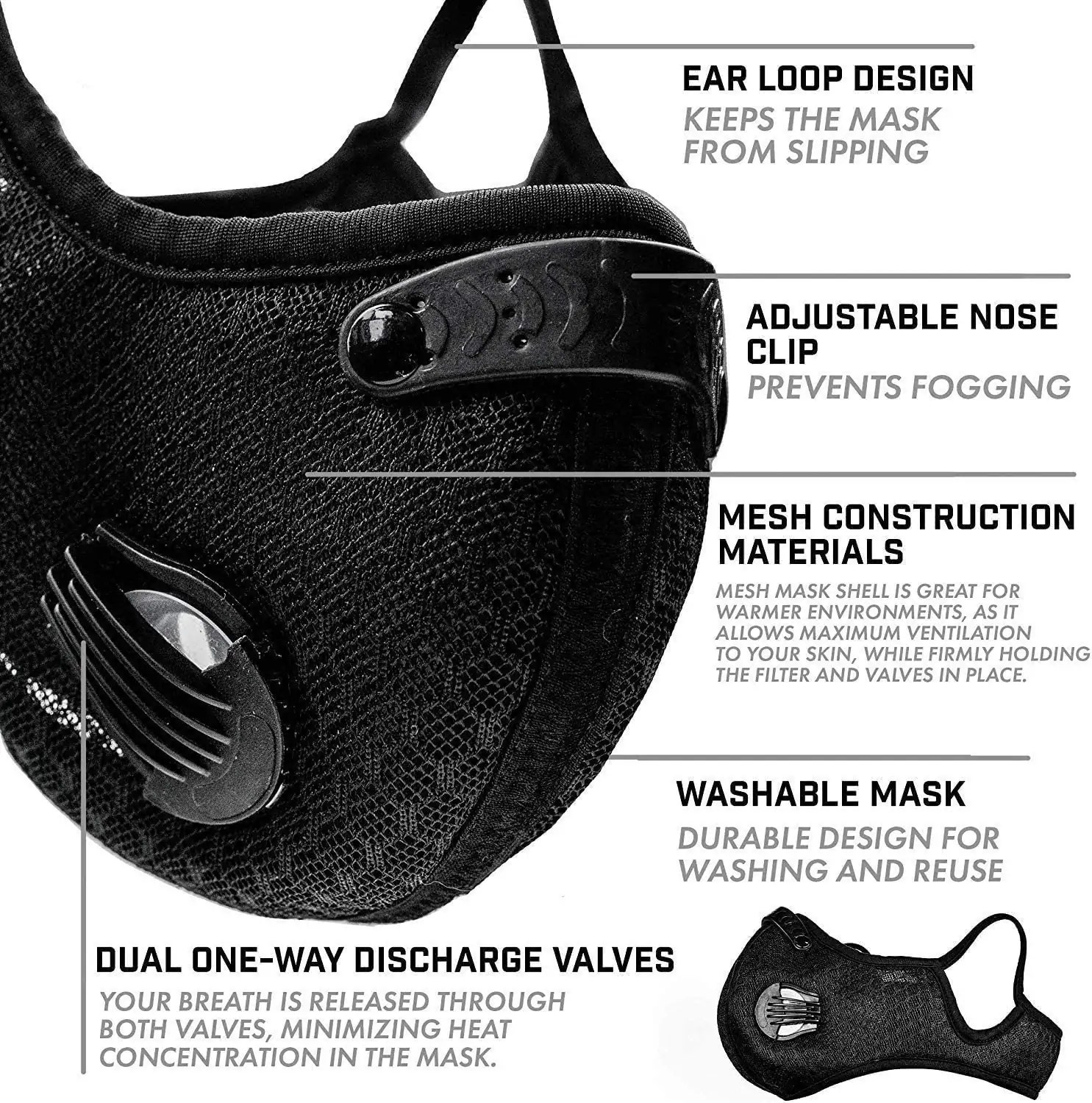 KN95 Face Mask Washable / Reusable with Breathing Valve (Get it free with magic order or enjoy