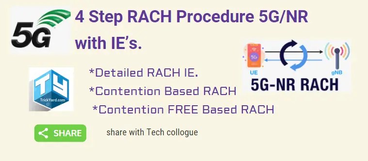 RACH Procedure 5G/NR 4 Steps with IE