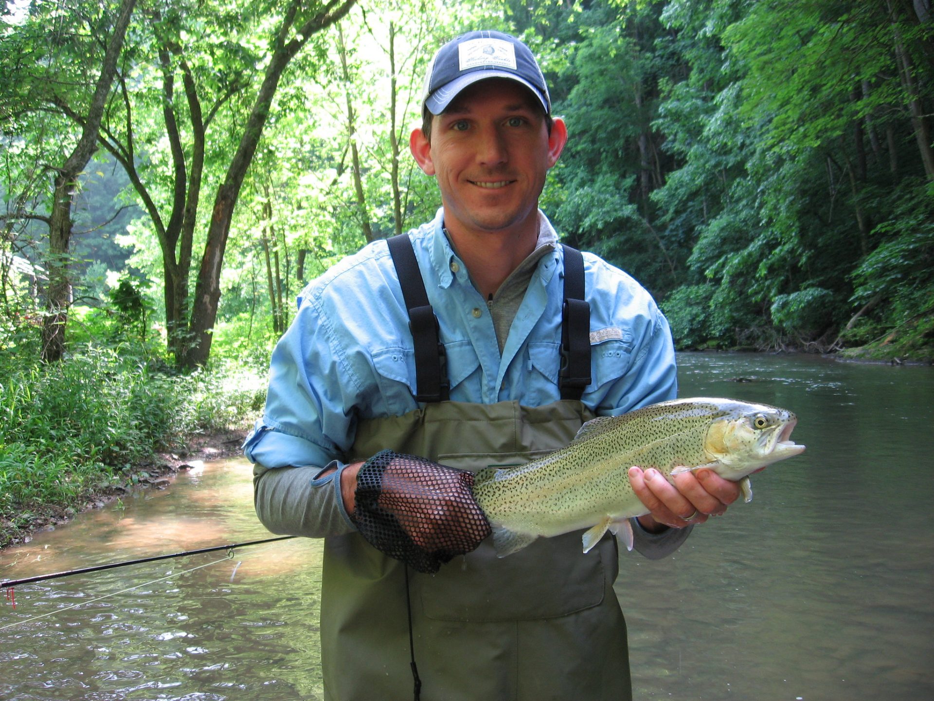 What Is Fly Fishing Guide? Trickyfish