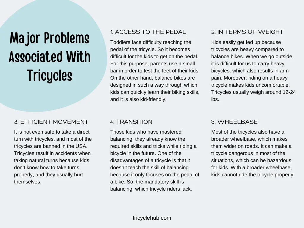 Tricycle vs Balance Bike Which is better for Kids? TricycleHub