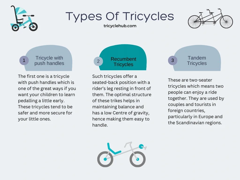 How Many Wheels Does A Tricycle Have? TricycleHub