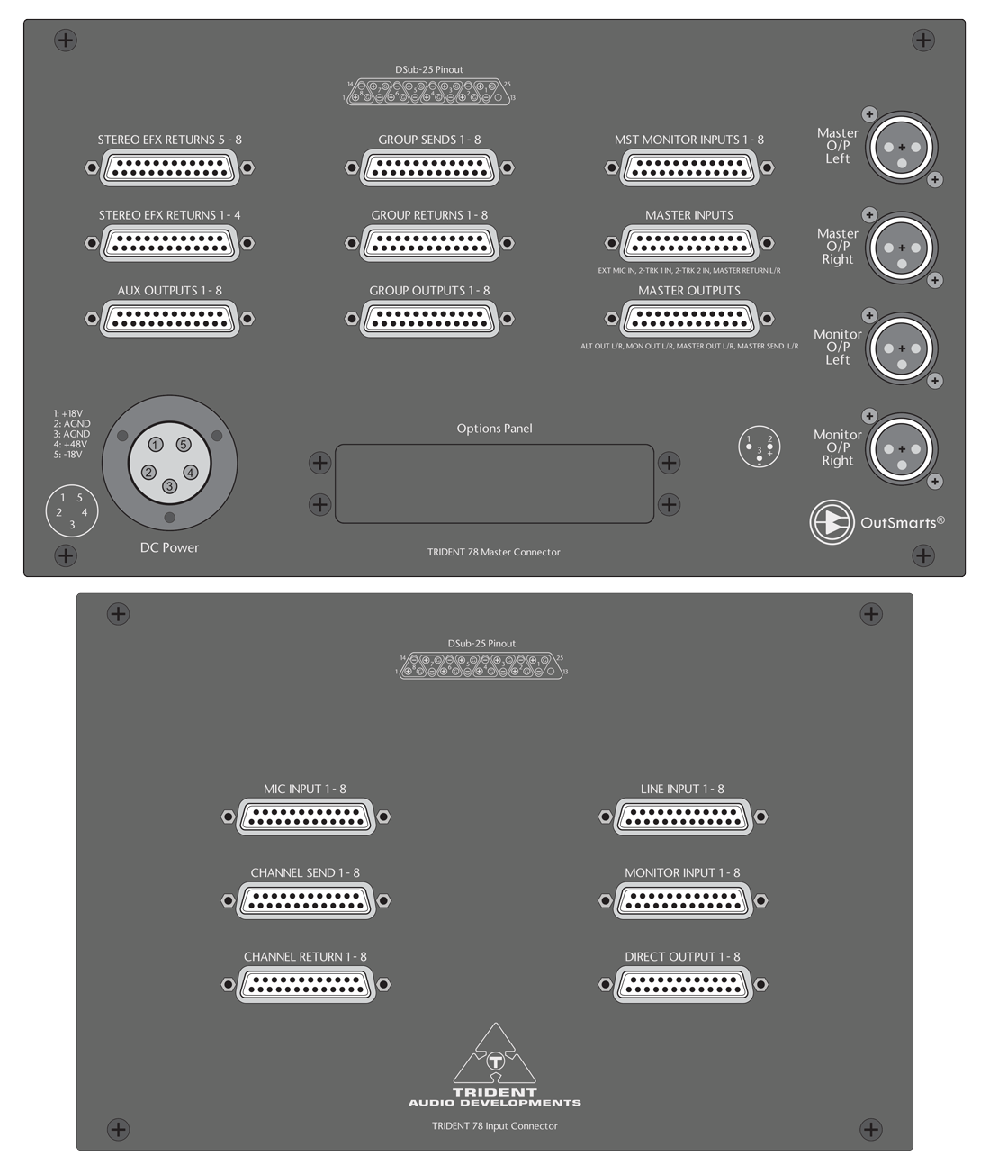Trident 78 Console - Trident Audio Developments