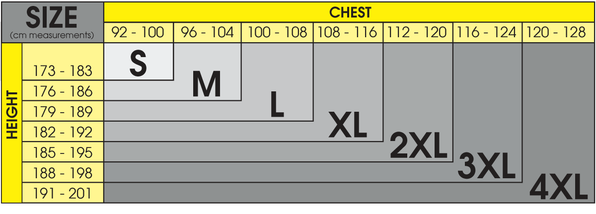 TRIDENT® Microporous HST™ Coveralls Type 5/6 CAT III - Trident Safety