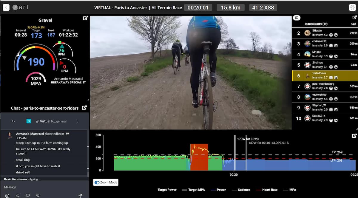 Top 13 Free and Paid Indoor Cycling Apps — TRIGEARLAB
